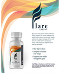 Flare Energy Pills